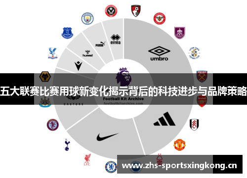 五大联赛比赛用球新变化揭示背后的科技进步与品牌策略 五大联赛比赛用球新变化揭示背后的科技进步与品牌策略
